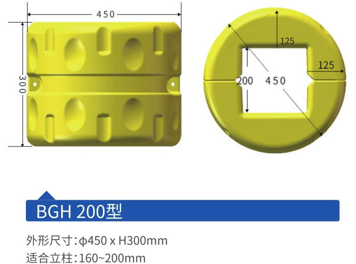 Column Guards